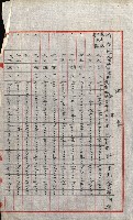 陸軍用地關係綴（評價關係）藏品圖，第662張