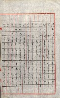 陸軍用地關係綴（評價關係）藏品圖，第664張