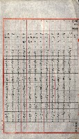 陸軍用地關係綴（評價關係）藏品圖，第665張