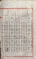 陸軍用地關係綴（評價關係）藏品圖，第666張