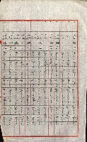 陸軍用地關係綴（評價關係）藏品圖，第668張