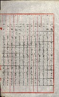 陸軍用地關係綴（評價關係）藏品圖，第670張