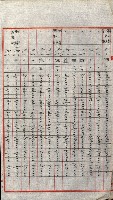 陸軍用地關係綴（評價關係）藏品圖，第671張