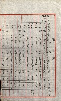 陸軍用地關係綴（評價關係）藏品圖，第672張