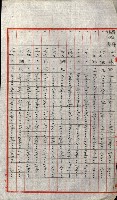 陸軍用地關係綴（評價關係）藏品圖，第675張