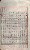 陸軍用地關係綴（評價關係）藏品圖，第676張