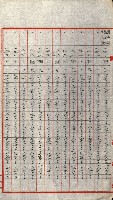 陸軍用地關係綴（評價關係）藏品圖，第677張