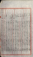 陸軍用地關係綴（評價關係）藏品圖，第678張
