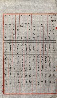 陸軍用地關係綴（評價關係）藏品圖，第681張