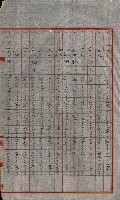 陸軍用地關係綴（評價關係）藏品圖，第682張