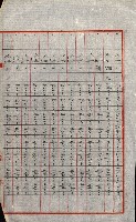 陸軍用地關係綴（評價關係）藏品圖，第684張