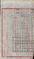 陸軍用地關係綴（評價關係）藏品圖，第687張