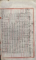陸軍用地關係綴（評價關係）藏品圖，第688張