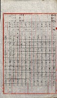 陸軍用地關係綴（評價關係）藏品圖，第689張