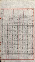 陸軍用地關係綴（評價關係）藏品圖，第695張