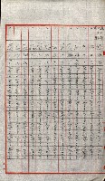 陸軍用地關係綴（評價關係）藏品圖，第696張