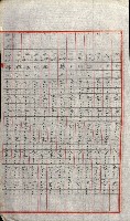 陸軍用地關係綴（評價關係）藏品圖，第697張