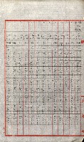 陸軍用地關係綴（評價關係）藏品圖，第698張