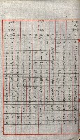 陸軍用地關係綴（評價關係）藏品圖，第700張