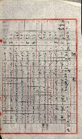 陸軍用地關係綴（評價關係）藏品圖，第701張