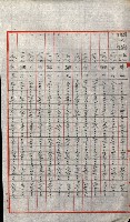 陸軍用地關係綴（評價關係）藏品圖，第704張