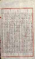陸軍用地關係綴（評價關係）藏品圖，第705張