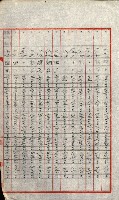 陸軍用地關係綴（評價關係）藏品圖，第707張