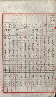 陸軍用地關係綴（評價關係）藏品圖，第708張