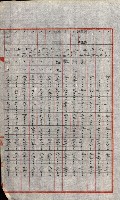 陸軍用地關係綴（評價關係）藏品圖，第715張