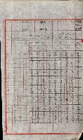 陸軍用地關係綴（評價關係）藏品圖，第716張