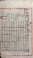 陸軍用地關係綴（評價關係）藏品圖，第717張