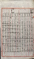 陸軍用地關係綴（評價關係）藏品圖，第718張