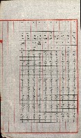 陸軍用地關係綴（評價關係）藏品圖，第719張