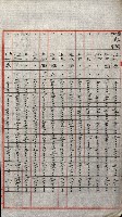 陸軍用地關係綴（評價關係）藏品圖，第721張