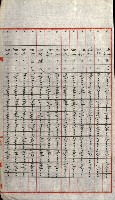 陸軍用地關係綴（評價關係）藏品圖，第722張