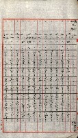 陸軍用地關係綴（評價關係）藏品圖，第723張