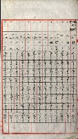 陸軍用地關係綴（評價關係）藏品圖，第725張