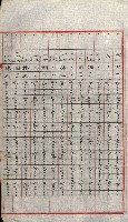 陸軍用地關係綴（評價關係）藏品圖，第726張