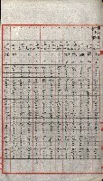陸軍用地關係綴（評價關係）藏品圖，第727張