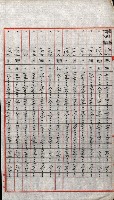 陸軍用地關係綴（評價關係）藏品圖，第733張