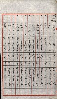 陸軍用地關係綴（評價關係）藏品圖，第735張
