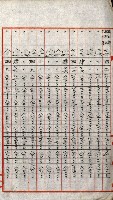 陸軍用地關係綴（評價關係）藏品圖，第737張