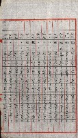 陸軍用地關係綴（評價關係）藏品圖，第738張