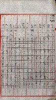 陸軍用地關係綴（評價關係）藏品圖，第739張