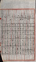 陸軍用地關係綴（評價關係）藏品圖，第740張