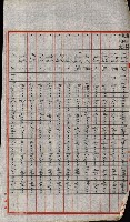 陸軍用地關係綴（評價關係）藏品圖，第741張