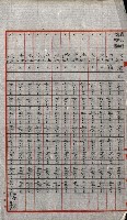 陸軍用地關係綴（評價關係）藏品圖，第743張