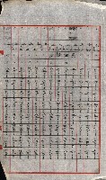 陸軍用地關係綴（評價關係）藏品圖，第744張