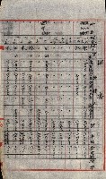 陸軍用地關係綴（評價關係）藏品圖，第748張