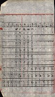 陸軍用地關係綴（評價關係）藏品圖，第756張